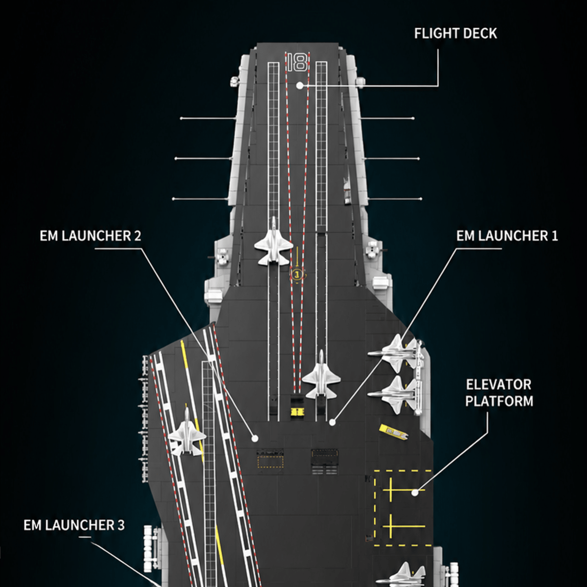 1:250 Scale 003 Fujian Aircraft Carrier Building Block Set | Mechanical Building Kits | BrickRoyal
