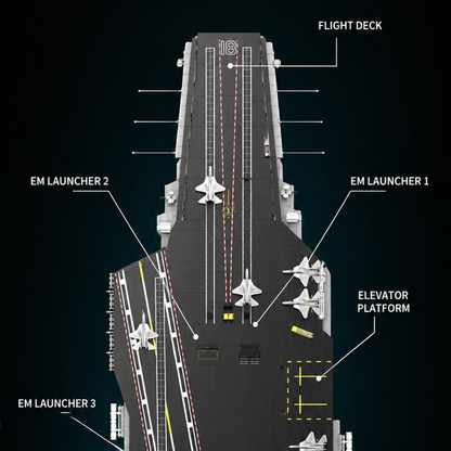 1:250 Scale 003 Fujian Aircraft Carrier Building Block Set