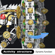 Motorized Dilophosaurus Skull Building Kit