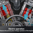 V-Twin Engine Building Blocks