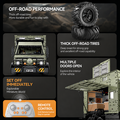 Built for the Wild: Expedition Camper Truck Building Set